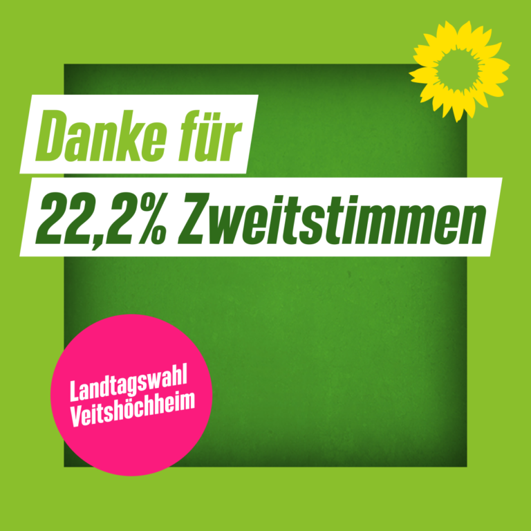 Gutes Ergebnis bei der Landtagswahl