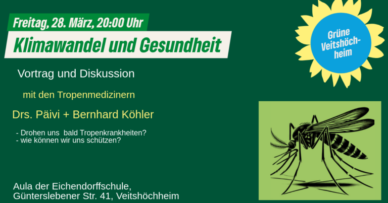 Klimawandel und Gesundheit