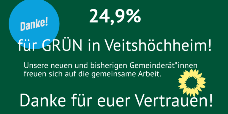Weiter fünf Gemeinderät*innen im Gemeinderat